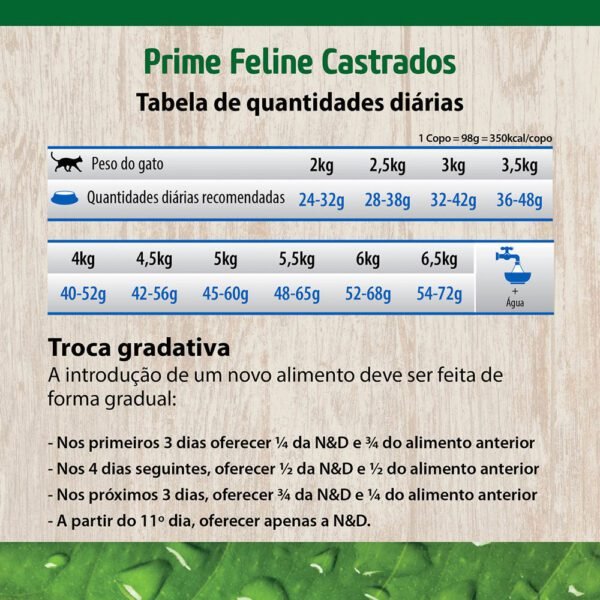 Ração N&D Prime para Gatos Castrados Sabor Frango e Romã 7,5kg - Imagem 6