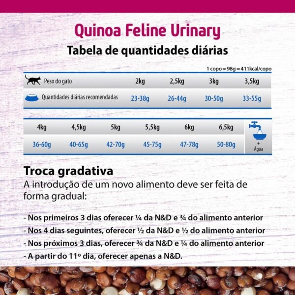 Ração Quinoa Urinary N&D para Gatos Adultos sabor Pato 7,5kg - Imagem 6