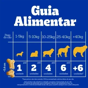 Biscoito Pedigree Biscrok para Cão Adulto Multi 500g - Imagem 8