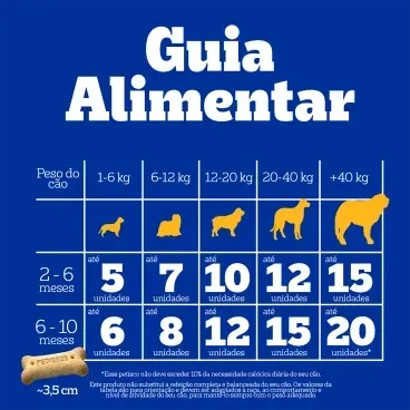 Biscoito Pedigree Biscrok para Cão Filhote Leite 300g - Imagem 9