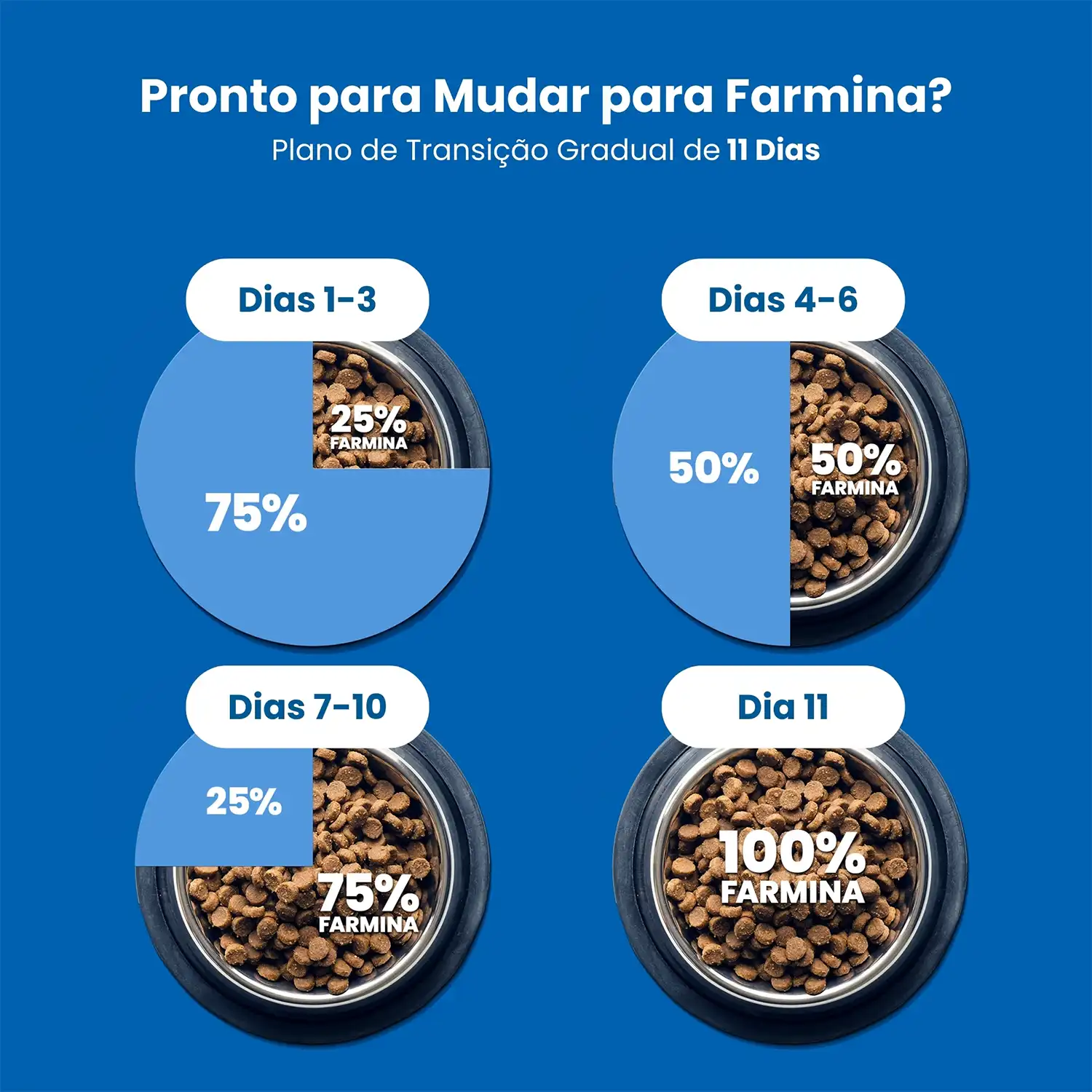 Ração N&D Tropical Selection Gatos Castrados Suíno - Imagem 9