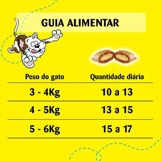 Petisco de Gato Dreamies Sabores 80g - Imagem 3
