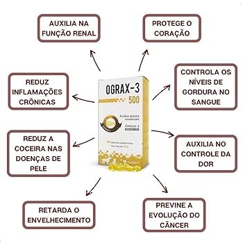 Ograx 3 - 500mg para Cães e Gatos - 30 cápsulas - Imagem 2