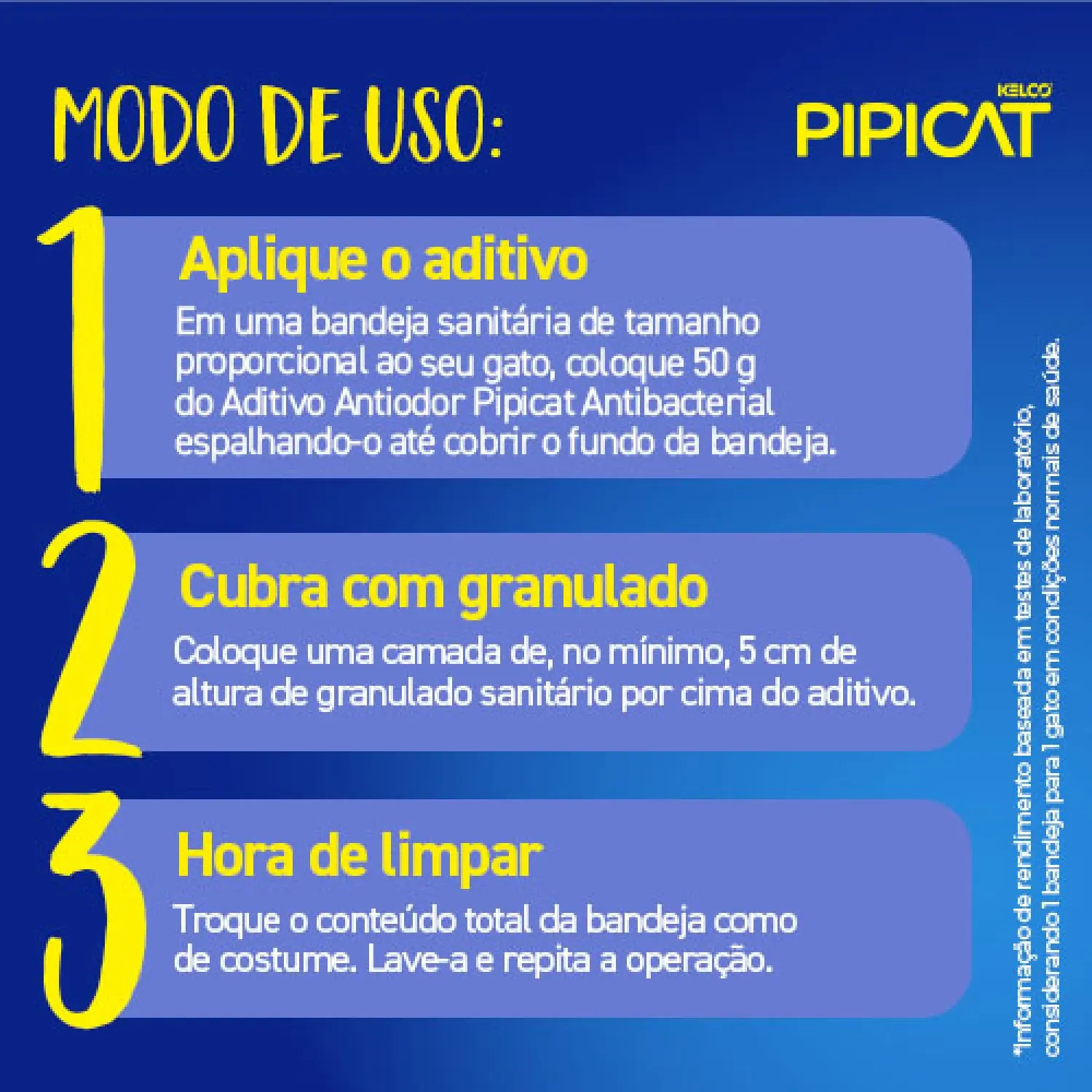 Aditivo Antiodor p/Granulado Pipicat Antibacterial - 500mg - Imagem 2